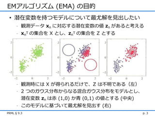 EMアルゴリズム (EMA) の目的
 • 潜在変数を持つモデルについて最尤解を見出したい
      -   観測データ xn に対応する潜在変数の値 zn があると考える
      -   xnT の集合を X とし、znT の集合を Z とする




      -   観測時には X が得られるだけで、Z は不明である（左）
      -   2 つのガウス分布からなる混合ガウス分布をモデルとし、
          潜在変数 zn は赤 (1,0) か青 (0,1) の値とする (中央)
      -   このモデルに基づいて最尤解を見出す (右)
PRML § 9.3                                       p. 3
 