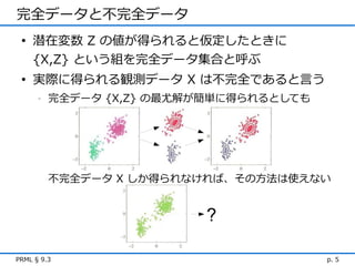 完全データと不完全データ
 • 潜在変数 Z の値が得られると仮定したときに
   {X,Z} という組を完全データ集合と呼ぶ
 • 実際に得られる観測データ X は不完全であると言う
      -   完全データ {X,Z} の最尤解が簡単に得られるとしても




          不完全データ X しか得られなければ、その方法は使えない


                          ?

PRML § 9.3                               p. 5
 
