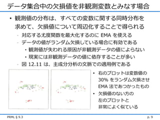 データ集合中の欠損値を非観測変数とみなす場合
 • 観測値の分布は、すべての変数に関する同時分布を
   求めて、欠損値について周辺化することで得られる
      -   対応する尤度関数を最大化するのに EMA を使える
      -   データの値がランダム欠損している場合に有効である
           • 観測値が失われる原因が非観測データの値によらない
           • 現実には非観測データの値に依存することが多い
      -   図 12.11 は、主成分分析の文脈での適用例である
                         • 右のプロットは変数値の
                           30% をランダム欠損させ
                           EMA 法であつかったもの
                         • 欠損値のない方の
                           左のプロットと
                           非常によく似ている

PRML § 9.3                              p. 9
 