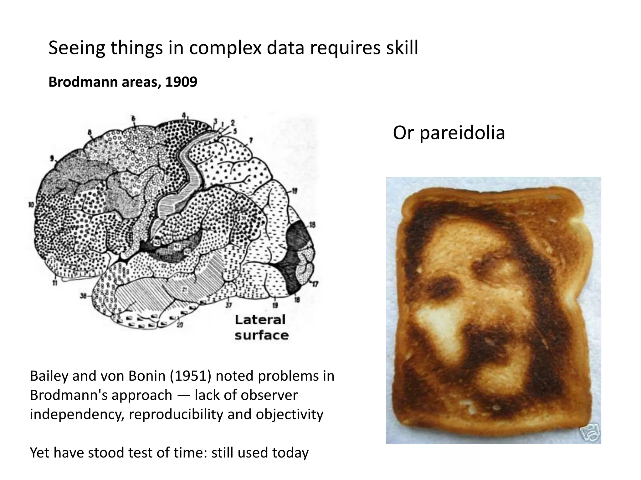 Seeing things in complex data requires skill
Or pareidolia
Bailey and von Bonin (1951) noted problems in
Brodmann's approach — lack of observer
independency, reproducibility and objectivity
Yet have stood test of time: still used today
Brodmann areas, 1909
 