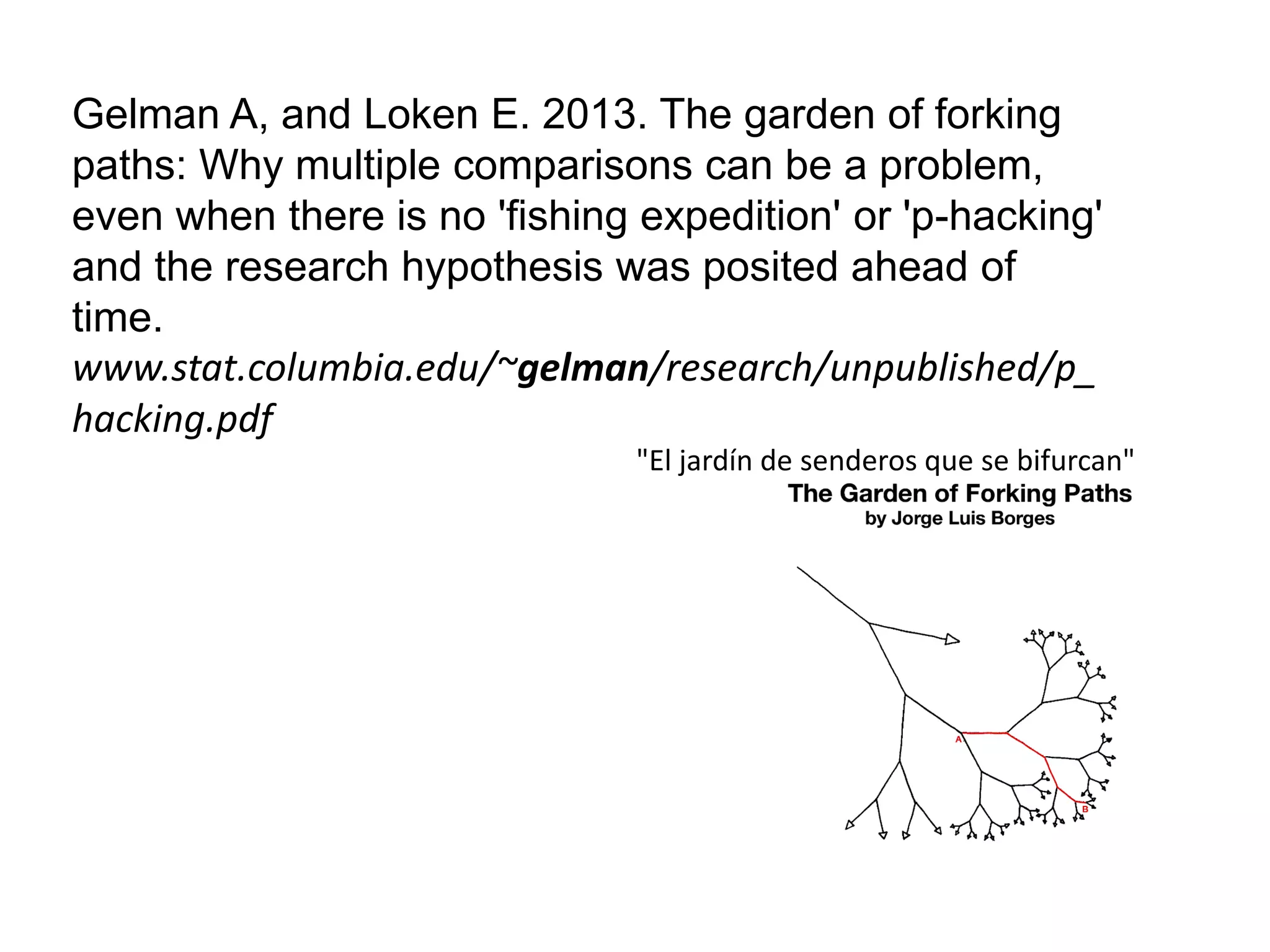 Gelman A, and Loken E. 2013. The garden of forking
paths: Why multiple comparisons can be a problem,
even when there is no 'fishing expedition' or 'p-hacking'
and the research hypothesis was posited ahead of
time.
www.stat.columbia.edu/~gelman/research/unpublished/p_
hacking.pdf
"El jardín de senderos que se bifurcan"
 