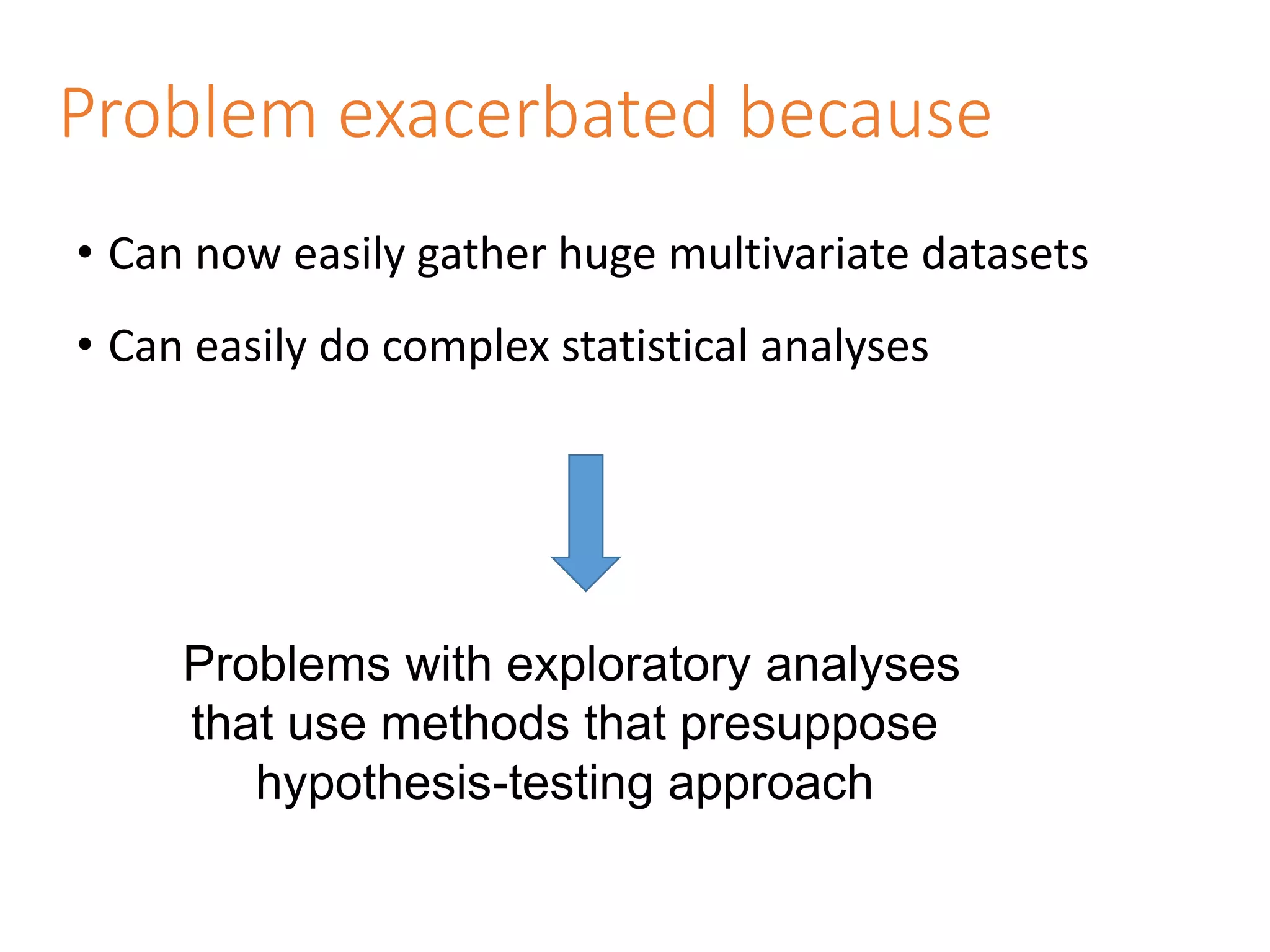 Problem exacerbated because
• Can now easily gather huge multivariate datasets
• Can easily do complex statistical analyses
Problems with exploratory analyses
that use methods that presuppose
hypothesis-testing approach
 