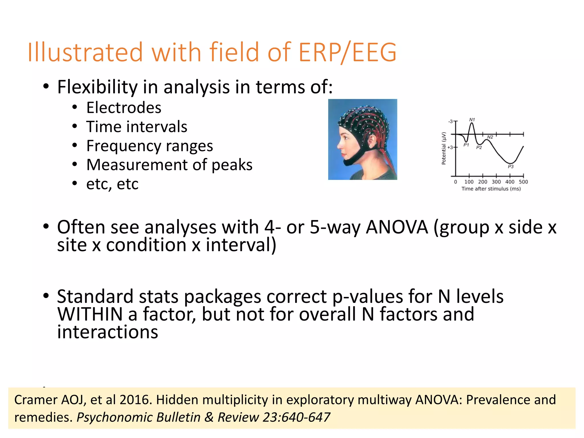 Illustrated with field of ERP/EEG
• Flexibility in analysis in terms of:
• Electrodes
• Time intervals
• Frequency ranges
• Measurement of peaks
• etc, etc
• Often see analyses with 4- or 5-way ANOVA (group x side x
site x condition x interval)
• Standard stats packages correct p-values for N levels
WITHIN a factor, but not for overall N factors and
interactions
.
Cramer AOJ, et al 2016. Hidden multiplicity in exploratory multiway ANOVA: Prevalence and
remedies. Psychonomic Bulletin & Review 23:640-647
 