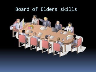 Board of Elders skills
 