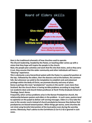 Here is the traditional schematic of how churches used to operate.
The Church leadership, headed by the Pastor, or teaching elder comes up with a
vision that they hope will inspire the people in the church.
Next, the people plan activities and work that fits into that vision, and as they carry
it out, they assume that the wider community and other individuals will have a
“blessing” experience.
This is obviously a very hierarchical system with the Pastor in a powerful position at
the top.: followed by the elders, then the deacons and at the bottom, the common
folk. But whenever we yield to the temptation to establish rank and esteemed
privilege within the Body of Christ, we promote disunity and envy of place.
Korea is perhaps the most “presbyterian” country in the world—even more than
Scotland. But the church there is having terrible problems according to Jung-Sook
Lee academic dean and church history professor at Torch Trinity Graduate School of
Theology, Seoul, Korea.
Frequently, when serious problems arise in the Korean Presbyterian church, the
relationship between pastors and elders is the problem . In such cases, pastors tend
to capitalize on the pulpit to deliver self-serving messages. Elders in a fury take the
case to the secular courts instead of church presbyteries because they believe that
presbyteries are biased toward pastors. When things get worse, some churches do
not mind using forceful intervention of the local police even during the worship
service. Obviously, Paul's advice to the Corinthians (1 Cor 6:1-6) is ignored in such
cases.



                                                                                          29
 