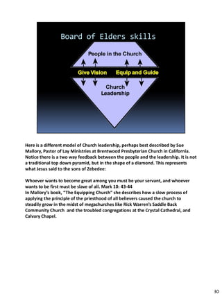 Here is a different model of Church leadership, perhaps best described by Sue
Mallory, Pastor of Lay Ministries at Brentwood Presbyterian Church in California.
Notice there is a two way feedback between the people and the leadership. It is not
a traditional top down pyramid, but in the shape of a diamond. This represents
what Jesus said to the sons of Zebedee:

Whoever wants to become great among you must be your servant, and whoever
wants to be first must be slave of all. Mark 10: 43-44
In Mallory’s book, “The Equipping Church” she describes how a slow process of
applying the principle of the priesthood of all believers caused the church to
steadily grow in the midst of megachurches like Rick Warren’s Saddle Back
Community Church and the troubled congregations at the Crystal Cathedral, and
Calvary Chapel.




                                                                                      30
 