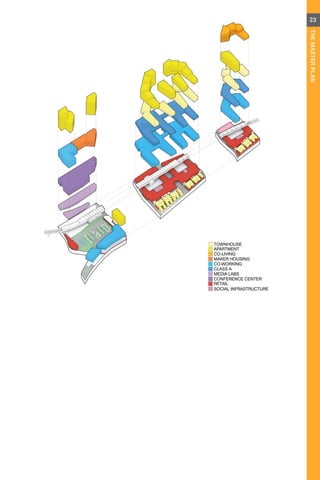 TOWNHOUSE
APARTMENT
CO-LIVING
MAKER HOUSING
CO-WORKING
CLASS A
MEDIA LABS
CONFERENCE CENTER
RETAIL
SOCIAL INFRASTRUCTURE
23
THEMASTERPLAN
 