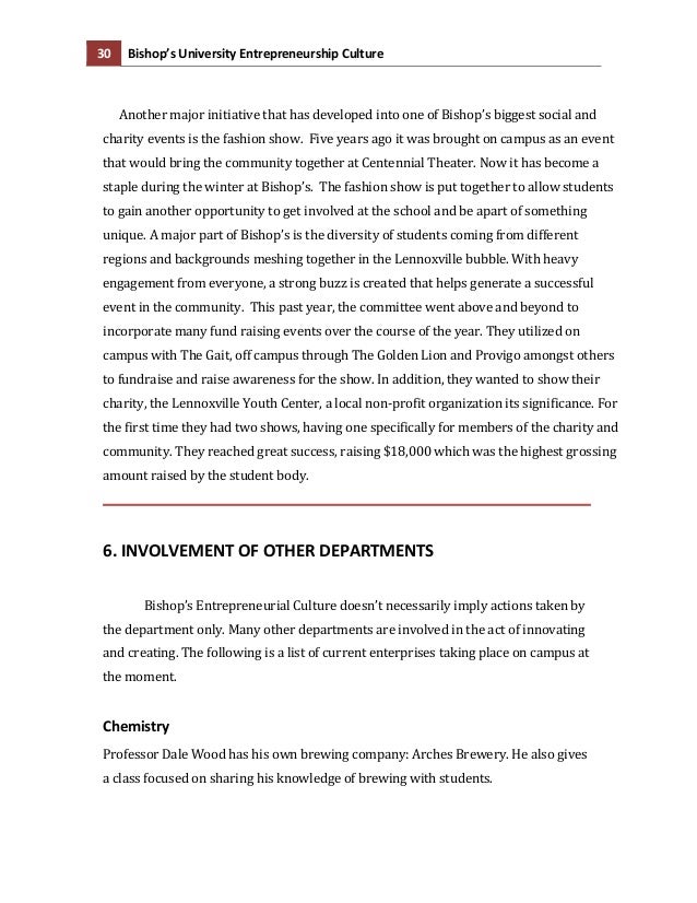 Recent articles on entrepreneurship picture