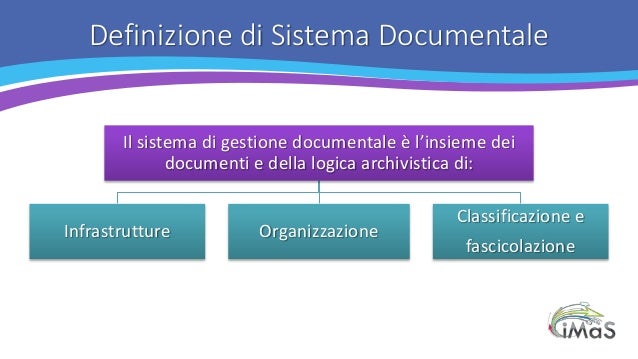 Individuare Tra I Seguenti Un Esempio Di Aggregazione Documentale Informatica Bisignano 8-la gestione documentale e il processo di conservazione d…