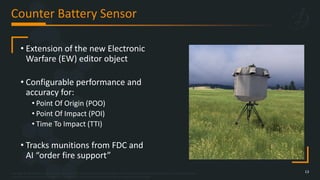Copyright © 2023 Bohemia Interactive Simulations | All other trademarks or copyrights are the property of their respective owners. All Rights Reserved.
Use or disclosure of the data contained on this sheet is subject to the restriction on the title page of this document.
Counter Battery Sensor
13
• Extension of the new Electronic
Warfare (EW) editor object
• Configurable performance and
accuracy for:
• Point Of Origin (POO)
• Point Of Impact (POI)
• Time To Impact (TTI)
• Tracks munitions from FDC and
AI “order fire support”
 
