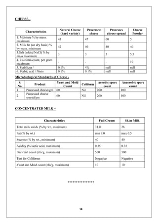 BIS (Bureau of Indian standards ) | PDF