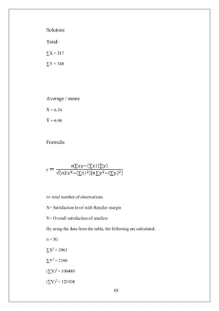 63
Solution:
Total:
∑X = 317
∑Y = 348
Average / mean:
X
̅ = 6.34
Y
̅ = 6.96
Formula:
r =
𝑛∑𝑥𝑦−(∑𝑥)(∑𝑦)
√[𝑛𝛴𝑥2−(∑𝑥)2][𝑛∑𝑦2−(∑𝑦)2]
n= total number of observations
X= Satisfaction level with Retailer margin
Y= Overall satisfaction of retailers
By using the data from the table, the following are calculated:
n = 50
∑X2
= 2063
∑Y2
= 2580
(∑X)2
= 100489
(∑Y)2
= 121104
 