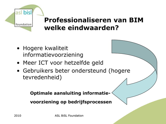 Bi sl introductie_nl_2011[1] | PPT