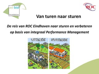 Van turen naar sturen
De reis van ROC Eindhoven naar sturen en verbeteren
 op basis van integraal Performance Management
 