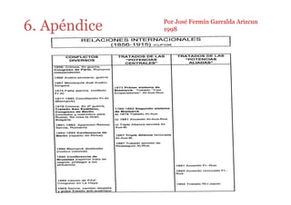 Por José Fermín Garralda Arizcun
19986. Apéndice
 