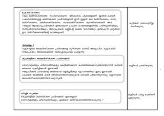 t{ImUo-I-cWw 
>Pe -a-en-o-I-c-WsØ kw_-‘n-°p∂ hnhn-[-Xcw Nn{X-ß-fmWv CXn¬ I≠-Xv. 
>]e-X-c-Øn-ep-ff aen-o-I-cW {]iv-ß-fmWv C∂v Df-fXv Pe aen-o-I-c-Ww, hmbp 
-a-en-o-I-c-Ww, i_vZ-a-e-o-I-c-Ww, ÿe-a-en-o-I-cWw XpS-ßn-b-h-bmWv Ah. 
>ap°v Btcm-Ky-{]-iv-ßƒ D≠m-°p∂ {][m Imc-W-ß-fm-Wnh. ]cn-ÿn-Xn-bn-epw, 
k¥p-en-Xm-h-ÿ-bnepw, AXp-Iq-SmsX aÆns‚ ssPh LS--bnepw D≠m-Ip∂ am‰-ßƒ 
Cu aen-o-I-c-W-Øns‚ ^e-ß-fmWv. 
Activity- I 
Ip´-m-´nse Pea-en-o-I-cW {]iv-ßsf Ipdn-°p∂ Im¿Uv A[ym-]nI Ip´n-Iƒ°v 
¬Ip-Ibpw Ah-sc-s°m≠v hmbn-Πn-°p-Ibpw sNøp-∂p. 
Ip´-m-´nse Pe-a-en-o-I-cW {]iv-ßƒ 
>cmk-h-f-ßfpw IoS-m-in-n-Ifpw sI´n-°n-S-°p∂ Imb-en-te-s°m-gpInsbØp∂Xv Imb¬ 
PesØ Zpjn-Πn-°m≥ CS-bm°n 
>B{^n-°≥ ]mb-ens‚ Aan-X-amb hf¿®bv°pw hym]--Ønpw CXp CS-bm°n. 
>Imb¬ PeØn¬ Ib¿ n¿½m-W-Øn-m-h-iy-amb sXm≠v Nobm-n-Sp-∂Xpw Ip´-m-Sn¬ 
Pe-a-en-o-I-c-W-Øn-n-S-bm-°p∂p≠v. 
N¿®m kqNIw 
>Ip´-m-´nse aen-o-I-cW {]iv-ßƒ Fs¥√mw? 
>cmkhf-ßfpw IoS-m-in-n-Ifpw Fßs aen-o-I-c-W-Øn-n-S-bm-Ip∂p ? 
Ip´n-Iƒ {i≤m-]q¿Æw 
tIƒ°p∂p 
Ip´n-Iƒ {i≤n-°p-∂p. 
Ip´n-Iƒ N¿® sNbvXXv 
FgpXp∂p. 
 