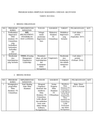 Proker Hima Akuntansi FE Univ. Muhammadiyah surabaya | DOCX