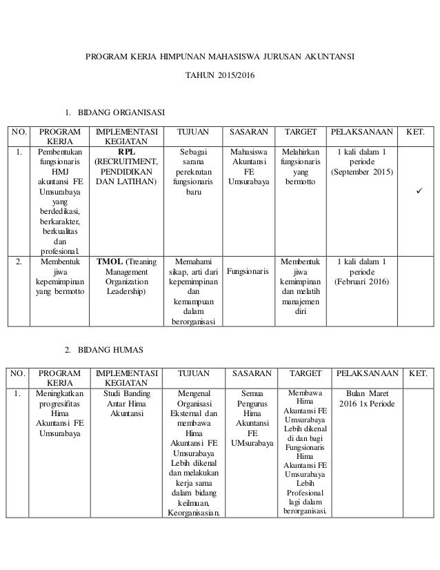 Contoh Program Kerja Bidang Sosial