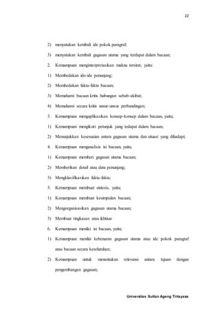 22
Universitas Sultan Ageng Tirtayasa
2) menyatakan kembali ide pokok paragraf;
3) menyatakan kembali gagasan utama yang terdapat dalam bacaan;
2. Kemampuan menginterpretasikan makna tersirat, yaitu:
1) Membedakan ide-ide penunjang;
2) Membedakan fakta-fakta bacaan;
3) Memahami bacaan kritis hubungan sebab-akibat;
4) Memahami secara kritis unsur-unsur perbandingan;
3. Kemampuan mengaplikasikan konsep-konsep dalam bacaan, yaitu;
1) Kemampuan mengikuti petunjuk yang tedapat dalam bacaan;
2) Menunjukkan kesesuaian antara gagasan utama dan situasi yang dihadapi;
4. Kemampuan menganalisis isi bacaan, yaitu;
1) Kemampuan memberi gagasan utama bacaan;
2) Memberikan detail atau data penunjang;
3) Mengklasifikasikan fakta-fakta;
5. Kemampuan membuat sintesis, yaitu;
1) Kemampuan membuat kesimpulan bacaan;
2) Mengorganisasikan gagasan utama bacaan;
3) Membuat ringkasan atau ikhtisar
6. Kemampuan menilai isi bacaan, yaitu;
1) Kemampuan menilai kebenaran gagasan utama atau ide pokok paragraf
atau bacaan secara keseluruhan;
2) Kemampuan untuk menentukan relevansi antara tujuan dengan
pengembangan gagasan;
 