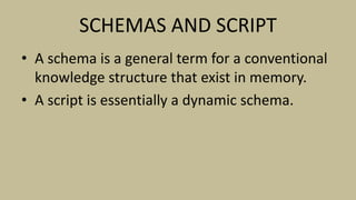 SCHEMAS AND SCRIPT
• A schema is a general term for a conventional
knowledge structure that exist in memory.
• A script is essentially a dynamic schema.
 