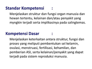 Standar Kompetensi :
Menjelaskan struktur dan fungsi organ manusia dan
hewan tertentu, kelainan dan/atau penyakit yang
myngkin terjadi serta implikasinya pada salingtemas.
Kompetensi Dasar :
Menjelaskan keterkaitan antara struktur, fungsi dan
proses yang meliputi pembentukan sel kelamin,
ovulasi, menstruasi, fertilisasi, kehamilan, dan
pemberian ASI, serta kelainan/penyakit yang dapat
terjadi pada sistem reproduksi manusia.
 