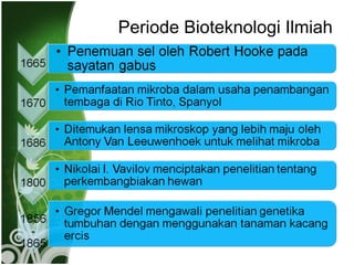 Periode Bioteknologi Ilmiah

 