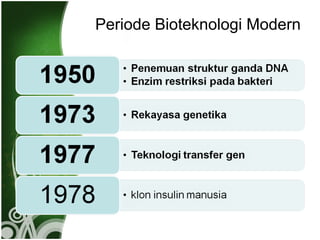Periode Bioteknologi Modern

 