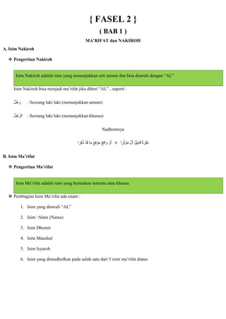 { FASEL 2 }
( BAB 1 )
MA’RIFAT dan NAKIROH
A. Isim Nakiroh
 Pengertian Nakiroh
Isim Nakiroh adalah isim yang menunjukkan arti umum dan bisa diawali dengan “AL”
Isim Nakiroh bisa menjadi ma’rifat jika diberi “AL” , seperti :
‫ل‬ُ‫ج‬ ‫ا‬‫ر‬ : Seorang laki laki (menunjukkan umum)
ُ‫ل‬ُ‫ج‬ ّ‫الر‬ : Seorang laki laki (menunjukkan khusus)
Nadhomnya
‫ا‬ ‫ا‬‫ر‬ِ‫ك‬ُ‫ذ‬ ْ‫د‬‫ا‬‫ق‬ ‫ا‬‫ا‬‫م‬ ‫ا‬‫ع‬ِ‫ق‬ ْ‫و‬‫ا‬‫م‬ ‫ع‬ِ‫ق‬‫ا‬ ‫ا‬‫و‬ ْ‫و‬‫ا‬‫أ‬ ‫ا‬‫ا‬‫ر‬ِ‫ث‬‫ا‬‫ؤ‬ُ‫م‬ ْ‫ل‬‫ا‬‫أ‬ ُ‫ل‬ْ‫ي‬ِ‫ب‬‫ا‬‫ا‬‫ق‬ ‫ة‬ ‫ا‬‫ر‬ِ‫ك‬‫ا‬‫ن‬
B. Isim Ma’rifat
 Pengertian Ma’rifat
Isim Ma’rifat adalah isim yang bermakna tertentu atau khusus
 Pembagian Isim Ma’rifat ada enam :
1. Isim yang diawali “AL”
2. Isim ‘Alam (Nama)
3. Isim Dhomir
4. Isim Maushul
5. Isim Isyaroh
6. Isim yang dimudhofkan pada salah satu dari 5 isim ma’rifat diatas
 