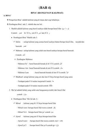 (BAB 4)
BINA’ (BANGUNAN KALIMAT)
A. BINA’
 Pengertian Bina’ adalah kalimat yang di tinjau dari segi lafadznya.
 Pembagian Bina’ ada 2 : shohih dan mu’tal :
1. Shohih adalah kalimat yang huruf asalnya tidak berupa huruf illat (
)‫ي‬ ، ‫ا‬ ، ‫و‬
Contoh : ‫ا‬‫ن‬
‫ا‬‫ص‬
‫ا‬‫ر‬ fa’ fi’il ‫ن‬ ain fi’il ‫ص‬ lam fi’il ‫ر‬
 Pembagian Bina’ Shahih ada 3:
 Salim : setiap kalimat yang semua huruf asalnya bukan berupa huruf illat, tasydid dan
hamzah: ‫ا‬‫ر‬‫ا‬‫ص‬‫ا‬‫ن‬
 Mahmuz: setiap kalimat yang salah satu huruf asalnya berupa huruf hamzah
Contoh : ‫ا‬‫ل‬‫ا‬‫م‬‫ا‬‫أ‬
 Pembagian Mahmuz
- Mahmuz Fa’ : huruf hamzah berada di fa’ fi’il contoh :‫ا‬‫ل‬‫ا‬‫م‬‫ا‬‫أ‬
- Mahmuz Ain : huruf hamzah berada di ain fi’il contoh : ‫ا‬‫م‬‫ا‬‫أ‬‫ا‬‫س‬
- Mahmuz Lam : huruf hamzah berada di lam fi’il contoh :‫ا‬‫أ‬ ‫ا‬‫ر‬‫ا‬‫ق‬
 Mudhoaf: setiap kalimat yang ain dan lam fi’ilnya berupa huruf yang sama
- Terdapat pada fi’il tsulasi mujarrad Contoh : ّ‫د‬‫ا‬‫م‬
- Terdapat pada fi’il tsulasi mazid contoh :‫ا‬‫ا‬‫ا‬‫ط‬ْ‫أ‬‫ا‬‫ط‬
2. Mu’tal adalah lafadz yang salah satu bangunanya terdiri dari huruf illat
contoh : ‫ا‬‫و‬ُ‫ر‬‫ا‬‫س‬
 Pembagian Bina’ Mu’tal ada 6 :
 Mitsal : kalimat yang fa’ fi’ilnya berupa huruf illat
- Mitsal wawi :berupa huruf illat wawu contoh ‫ا‬‫ر‬‫ا‬‫ق‬ ‫ا‬‫و‬
- Mitsal Ya’i :berupa huruf illat ya’ contoh ‫ا‬‫ر‬‫ا‬‫س‬‫ا‬‫ي‬
 Ajwaf : kalimat yang ain fi’ilnya berupa huruf illat
- Ajwaf wawi : berupa huruf illat wawu contoh ‫ا‬
‫ااف‬‫خ‬
×
‫ا‬‫ف‬‫ا‬‫او‬‫خ‬
- Ajwaf ya’I : berupa huruf illat ya’I contoh ‫ا‬‫ع‬‫ا‬‫ا‬‫ب‬
×
‫ا‬‫ع‬‫ا‬‫ي‬‫ا‬‫ب‬
 