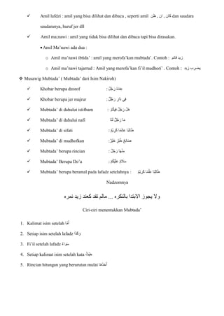  Amil lafdzi : amil yang bisa dilihat dan dibaca , seperti amil ‫ظن‬ , ‫ان‬ , ‫كان‬ dan saudara
saudaranya, huruf jer dll
 Amil ma;nawi : amil yang tidak bisa dilihat dan dibaca tapi bisa dirasakan.
Amil Ma’nawi ada dua :
o Amil ma’nawi ibtida’ : amil yang merofa’kan mubtada’. Contoh : ‫قائم‬ ‫زيد‬
o Amil ma’nawi tajarrud : Amil yang merofa’kan fi’il mudhori’ . Contoh : ‫زيد‬ ‫يضرب‬
 Musawig Mubtada’ ( Mubtada’ dari Isim Nakiroh)
 Khobar berupa dzorof : ‫ل‬ُ‫ج‬ ‫ا‬‫ر‬ ُ‫ه‬‫ا‬‫د‬‫ن‬ِ‫ع‬
 Khobar berupa jer majrur : ‫ل‬ُ‫ج‬ ‫ا‬‫ر‬ ٍ
‫ار‬‫ا‬‫د‬ ‫ي‬ِ‫ف‬
 Mubtada’ di dahului istifham ْ‫ال‬‫ه‬
ْ‫م‬ُ‫ك‬‫ي‬ِ‫ف‬ ‫ل‬ُ‫ج‬ ‫ا‬‫ر‬
:
 Mubtada’ di dahului nafi ‫ا‬‫ا‬‫م‬
‫اا‬‫ن‬‫ا‬‫ل‬ ‫ل‬ُ‫ج‬ ‫ا‬‫ر‬
 Mubtada’ di sifati : ‫ْم‬‫ي‬ ِ
‫ار‬‫ك‬ ‫ا‬‫م‬ِ‫ل‬‫ا‬ِ‫ع‬ ‫ا‬‫ب‬ِ‫ل‬‫ا‬‫ا‬‫ط‬
 Mubtada’ di mudhofkan :‫ْر‬‫ي‬‫ا‬‫خ‬ ٍ
‫ْز‬‫ب‬ُ‫خ‬ ُ‫ع‬ِ‫ن‬‫ا‬‫ا‬‫ص‬
 Mubtada’ berupa rincian : ‫ل‬ُ‫ج‬ ‫ا‬‫ر‬ ‫ا‬‫ا‬‫ه‬ْ‫ن‬ِ‫م‬
 Mubtada’ Berupa Do’a : ْ‫م‬ُ‫ك‬ْ‫ي‬‫ا‬‫ل‬‫ا‬‫ع‬ ‫م‬ ‫ا‬
‫ال‬‫ا‬‫س‬
 Mubtada’ berupa beramal pada lafadz setelahnya : ‫ْم‬‫ي‬ ِ
‫ار‬‫ك‬ ‫ا‬‫م‬ْ‫ل‬ِ‫ع‬ ‫ا‬‫ب‬ِ‫ل‬‫ا‬‫ا‬‫ط‬
Nadzomnya
‫نمره‬ ‫زيد‬ ‫كعند‬ ‫تفد‬ ‫مالم‬ ... ‫بالنكره‬ ‫اَلبتدا‬ ‫يجوز‬ ‫وَل‬
Ciri-ciri menentukkan Mubtada’
1. Kalimat isim setelah ‫ا‬ّ‫م‬‫ا‬‫أ‬
2. Setiap isim setelah lafadz ‫ا‬‫ا‬‫ذ‬‫ا‬‫ك‬ ‫ا‬‫و‬
3. Fi’il setelah lafadz ‫اء‬ ‫ا‬‫و‬‫ا‬‫س‬
4. Setiap kalimat isim setelah kata ُ‫ْث‬‫ي‬‫ا‬‫ح‬
5. Rincian hitungan yang berurutan mulai ‫اا‬‫ه‬ُ‫د‬‫ا‬‫ح‬‫ا‬‫أ‬
 