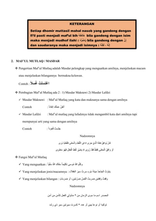 2. MAF’UL MUTLAQ / MASDAR
 Pengertian Maf’ul Mutlaq adalah Masdar pelengkap yang menguatkan amilnya, menjelaskan macam
atau menjelaskan bilangannya bermakna kelawan.
Contoh : ً‫َل‬‫س‬ُ‫غ‬ ُ‫اغتسلت‬
 Pembagian Maf’ul Mutlaq ada 2 : 1) Masdar Maknawi 2) Masdar Lafdzi
 Masdar Maknawi : Maf’ul Mutlaq yang kata dan maknanya sama dengan amilnya
Contoh : ‫إتقانا‬ ‫ك‬‫ا‬‫ل‬‫عم‬ ْ‫ن‬ِ‫ق‬‫أت‬
 Masdar Lafdzi : Maf’ul mutlaq yang lafadznya tidak mengambil kata dari amilnya tapi
mempunyai arti yang sama dengan amilnya
Contoh : ‫عودا‬ُ‫ق‬ ُ‫جلست‬
Nadzomnya
‫ى‬ ‫ا‬‫ُر‬‫ي‬ ‫ا‬‫ي‬ِ‫ظ‬ْ‫ف‬‫ا‬‫ل‬‫ا‬‫ف‬ ‫اى‬‫ن‬ْ‫ع‬‫ا‬‫م‬ْ‫ال‬ ‫ا‬‫و‬ ِ‫ظ‬ْ‫ف‬ّ‫الل‬ ‫ى‬ِ‫ف‬ ‫ى‬‫ا‬‫ر‬‫ا‬‫ج‬ ْ‫ِي‬‫ذ‬ّ‫ال‬ ُ‫ه‬‫ا‬‫ل‬ْ‫ع‬ِ‫ف‬ ْ‫ق‬ِ‫ف‬‫ا‬ ‫ا‬‫ُو‬‫ي‬ ْ‫ِن‬‫ا‬‫ا‬‫ف‬
‫ا‬‫غ‬ِ‫ب‬ ‫ى‬ِ‫و‬ُ‫ر‬ ْ‫د‬‫ا‬‫ق‬‫ا‬‫ف‬ ْ‫ط‬‫ا‬‫ق‬‫ا‬‫ف‬ ‫اى‬‫ن‬ْ‫ع‬‫ا‬‫م‬ْ‫ال‬ ‫قا‬‫ا‬‫ف‬‫ا‬ ‫ا‬‫و‬ ْ‫و‬‫ا‬‫ا‬
‫ى‬ِ‫و‬‫ا‬‫ن‬ْ‫ع‬‫ا‬‫م‬ ‫ا‬‫و‬ُ‫ه‬‫ا‬‫ف‬ ِ‫ل‬ْ‫ع‬ِ‫ف‬ْ‫ال‬ ِ‫ظ‬ْ‫ف‬‫ا‬‫ل‬ ِ
‫ْر‬‫ي‬‫ـ‬
 Fungsi Maf’ul Mutlaq
 Yang menguatkan : ‫يا‬ْ‫ق‬‫ا‬‫س‬ ُ ّ
‫َللا‬ ‫اك‬‫ا‬‫ق‬‫ا‬‫س‬ ‫تكليما‬ ‫وسى‬ُ‫م‬ ُ‫هللا‬ ‫م‬‫وكل‬
 Yang menjelaskan jenis/macamnya : ِ‫ء‬‫قال‬ُ‫ع‬‫ال‬ ‫ا‬‫سير‬ ُ‫سرت‬ ٍ‫ُوء‬‫س‬ ‫ا‬‫ة‬‫يت‬ِ‫م‬ ُ‫د‬ ِ‫اح‬‫ا‬‫ج‬‫ال‬ ُ‫ت‬ ْ‫و‬ُ‫م‬‫ا‬‫ي‬
 Yang menjelaskan bilangan : ِ‫وقفتين‬ ُ‫وقفت‬
ٍ‫ت‬‫با‬ ‫ا‬‫ر‬‫ا‬‫ض‬ ‫أو‬ ،ِ‫تين‬‫ا‬‫ب‬ ْ‫ضر‬ ّ
‫اللص‬ ُ‫ضربت‬
Nadzomnya
‫أمن‬ ‫من‬ ‫كأمن‬ ‫الفعل‬ ‫مدلولي‬ * ‫من‬ ‫الزمان‬ ‫سوى‬ ‫ما‬ ‫اسم‬ ‫المصدر‬
‫رشد‬ ‫ذي‬ ‫سير‬ ‫سيرتين‬ ‫كسرت‬ * ‫عدد‬ ‫أو‬ ‫يبين‬ ‫نوعا‬ ‫أو‬ ‫توكيدا‬
KETERANGAN
Setiap dhomir muttasil mahal nasob yang gandeng dengan
fi’il pasti menjadi maf’ul bih ُ‫ه‬َ‫ط‬َ‫ل‬‫ا‬َ‫خ‬ bila gandeng dengan isim
maka menjadi mudhof ilahi : ُ‫ه‬ُ‫ؤ‬ُ‫ض‬ُ‫و‬ bila gandeng dengan َّ‫ن‬ِ‫إ‬
dan saudaranya maka menjadi isimnya : ُ‫ه‬َّ‫ن‬ِ‫ك‬َ‫ل‬ ، ُ‫ه‬َّ‫ن‬ِ‫إ‬
 