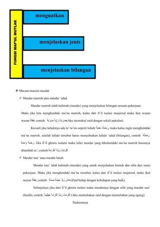  Macam-macam masdar
 Masdar marroh atau masdar ‘adad
Masdar marroh ialah kalimah (masdar) yang menjelaskan bilangan sesuatu pekerjaan.
Maka jika kita menghendaki ma’na marroh, kalau dari fi’il tsulasi mujarrod maka ikut wazan
wazan ‫ة‬‫ا‬‫ل‬ْ‫ع‬‫ا‬‫ف‬, contoh: ‫ة‬‫ا‬‫ب‬ ْ‫ر‬‫ا‬‫ض‬ ‫ْدا‬‫ي‬ ‫زا‬ ُ‫ْت‬‫ب‬ ‫ا‬‫ر‬‫ا‬‫ض‬(Aku memukul zaid dengan sekali pukulan).
Kecuali jika lafadznya ada ta’ ta’nis seperti lafadz ‫ة‬‫ا‬‫م‬ْ‫ع‬ِ‫ن‬ ،‫ة‬‫ا‬‫م‬ْ‫ح‬ ‫ا‬‫ر‬, maka kalau ingin menghendaki
ma’na marroh, setelah lafadz tersebut harus menyebutkan lafadz ‘adad (bilangan), contoh: ُ‫ه‬ُ‫ت‬ْ‫م‬‫ا‬‫ح‬ ‫ا‬‫ر‬
‫ة‬‫ا‬‫د‬ ِ‫اح‬ ‫ا‬‫و‬ ‫ة‬‫ا‬‫م‬ْ‫ح‬ ‫ا‬‫ر‬. Jika fi’il ghoiru tsulatsi maka lafaz masdar yang dikehendaki ma’na marroh harusnya
ditambah ta’, contoh:‫ة‬‫ا‬‫م‬‫ا‬‫ا‬‫ر‬ْ‫ك‬ِ‫ا‬ ‫ْدا‬‫ي‬ ‫زا‬ ُ‫ت‬ْ‫م‬ ‫ا‬‫ر‬ْ‫ك‬‫ا‬‫ا‬
 Masdar nau’ atau masdar haiah
Masdar nau’ ialah kalimah (masdar) yang untuk menjelaskan bentuk dan sifat dari suatu
pekerjaan. Maka jika menghendaki ma’na tersebut, kalau dari fi’il tsulasi mujarrod, maka ikut
wazan ‫ة‬‫ا‬‫ل‬ْ‫ع‬ِ‫ف‬, contoh: ‫اة‬‫ن‬‫ا‬‫س‬‫ا‬‫ح‬ ‫اة‬‫ش‬ْ‫ي‬ِ‫ع‬ ‫ْد‬‫ي‬ ‫زا‬ ‫ا‬‫اش‬‫ا‬‫ع‬(Zaid hidup dengan kehidupan yang baik).
Selanjutnya jika dari fi’il ghoiru tsulasi maka masdarnya dengan sifat yang masdar nau’
(haiah), contoh: ‫ْما‬‫ي‬ِ‫ظ‬‫ا‬‫ع‬ ‫اما‬‫ا‬‫ر‬ْ‫ك‬ِ‫ا‬ ‫ْدا‬‫ي‬ ‫زا‬ ُ‫ت‬ْ‫م‬ ‫ا‬‫ر‬ْ‫ك‬‫ا‬‫ا‬ (Aku memuliakan zaid dengan memuliakan yang agung).
Nadzomnya
FUNGSI
MAF’UL
MUTLAK menguatkan
menjelaskan jenis
menjelaskan bilangan
 