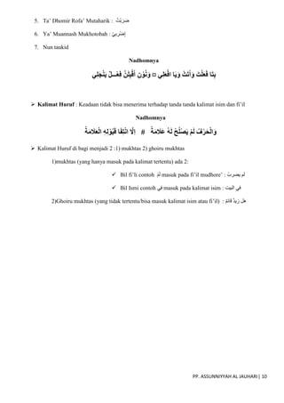 PP. ASSUNNIYYAH AL JAUHARI| 10
5. Ta’ Dhomir Rofa’ Mutaharik : ُ‫ْت‬‫ب‬َ‫ر‬َ‫ض‬
6. Ya’ Muannash Mukhotobah : ِ‫إ‬
ْ‫ي‬ِ‫ب‬ ِ‫ْر‬‫ض‬
7. Nun taukid
Nadhomnya
‫ي‬ِ‫ل‬َ‫ع‬ْ‫اف‬ ‫ا‬َ‫ي‬ َ‫و‬ ْ‫ت‬َ‫ت‬َ‫أ‬َ‫و‬ َ‫ت‬ْ‫ل‬َ‫ع‬َ‫ف‬ ‫ا‬َ‫ت‬ِ‫ب‬
¤
ٌ‫ل‬‫ـــ‬ْ‫ع‬ِ‫ف‬ َّ‫ن‬َ‫ل‬ِ‫ب‬ْ‫ق‬َ‫أ‬ ِ‫ن‬ ْ‫و‬ُ‫ن‬َ‫و‬
‫ي‬ِ‫ل‬َ‫ج‬ْ‫ن‬َ‫ي‬
 Kalimat Huruf : Keadaan tidak bisa menerima terhadap tanda tanda kalimat isim dan fi’il
Nadhomnya
ْ‫ة‬َ‫م‬ َ
‫َل‬َ‫ع‬ْ‫ل‬‫ا‬ ِ‫ه‬ِ‫ل‬ ْ‫و‬ُ‫ب‬َ‫ق‬ ‫ا‬َ‫ف‬ِ‫ت‬ْ‫ن‬‫ا‬ َّ
‫ِِل‬‫ا‬ # ْ‫ة‬َ‫م‬ َ
‫ََل‬‫ع‬ ُ‫ه‬َ‫ل‬ ْ‫ح‬ُ‫ل‬ْ‫ص‬َ‫ي‬ ْ‫م‬َ‫ل‬ ُ‫ف‬ْ‫ر‬َ‫ح‬ْ‫ل‬‫ا‬َ‫و‬
 Kalimat Huruf di bagi menjadi 2 :1) mukhtas 2) ghoiru mukhtas
1)mukhtas (yang hanya masuk pada kalimat tertentu) ada 2:
 Bil fi’li contoh ْ‫م‬َ‫ل‬ masuk pada fi’il mudhore’ : ْ‫يضرب‬ ‫لم‬
 Bil Ismi contoh ‫ي‬ِ‫ف‬ masuk pada kalimat isim : ‫البيت‬ ‫في‬
2)Ghoiru mukhtas (yang tidak tertentu/bisa masuk kalimat isim atau fi’il) : ‫قائم‬ ‫زيد‬ ‫هل‬
 