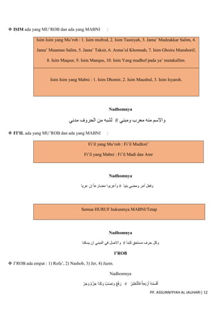 PP. ASSUNNIYYAH AL JAUHARI| 12
 ISIM ada yang MU’ROB dan ada yang MABNI :
Isim Isim yang Mu’rob : 1. Isim mufrod, 2. Isim Tasniyah, 3. Jama’ Mudzakkar Salim, 4.
Jama’ Muannas Salim, 5. Jama’ Taksir, 6. Asma’ul Khomsah, 7. Isim Ghoiru Munshorif,
8. Isim Maqsur, 9. Isim Manqus, 10. Isim Yang mudhof pada ya’ mutakallim.
Isim Isim yang Mabni : 1. Isim Dhomir, 2. Isim Maushul, 3. Isim Isyaroh.
Nadhomnya
‫مدني‬ ‫الحروف‬ ‫من‬ ‫لشبه‬ # ‫ومبني‬ ‫معرب‬ ‫منه‬ ‫واَلسم‬
 FI’IL ada yang MU’ROB dan ada yang MABNI :
Fi’il yang Mu’rob : Fi’il Mudlori’
Fi’il yang Mabni : Fi’il Madi dan Amr
Nadhomnya
‫عريا‬ ‫إن‬ ‫مضارعا‬ ‫وأعربوا‬ # ‫بنيا‬ ‫ومضي‬ ‫أمر‬ ‫وفعل‬
Semua HURUF hukumnya MABNI/Tetap
Nadhomnya
‫يسكنا‬ ‫ان‬ ‫المبني‬ ‫في‬ ‫واَلصل‬ # ‫للبنا‬ ‫مستحق‬ ‫حرف‬ ‫وكل‬
I’ROB
 I’ROB ada empat : 1) Rofa’, 2) Nashob, 3) Jer, 4) Jazm.
Nadhomnya
ْ‫ر‬َ‫ج‬ َ‫و‬ ‫م‬ ْ‫ز‬َ‫ج‬ ‫ا‬َ‫ذ‬َ‫ك‬ َ‫و‬ ‫ب‬ْ‫ص‬َ‫ن‬ َ‫و‬ ‫ع‬ْ‫ف‬ َ‫ر‬ # ْ‫ر‬َ‫ب‬َ‫ت‬ْ‫ع‬ُ‫ت‬ْ‫ال‬َ‫ف‬ ‫ة‬َ‫ع‬َ‫ب‬ ْ‫ر‬َ‫أ‬ ُ‫ه‬ُ‫م‬َ‫س‬ْ‫ق‬َ‫أ‬
 