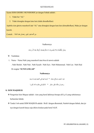 PP. ASSUNNIYYAH AL JAUHARI| 21
KETERANGAN
Syarat ISIM GHOIRU MUNSHORIF jer dengan Fathah adalah :
1. Tidak ber “AL”
2. Tidak dirangkai dengan kata lain (tidak dimudhofkan)
Apabila isim ghoiru munshorif ada “AL” atau dirangkai dengan kata lain (dimudhofkan), Maka jer dengan
kasroh.
Contoh : ِ‫ة‬َ‫ن‬ّ‫س‬‫ال‬ ِ‫ه‬ِ‫ذ‬ِ‫ه‬ ِ‫ان‬َ‫ض‬َ‫م‬َ‫ر‬ ِ
‫ر‬ْ‫ه‬َ‫ش‬ ,ِ‫د‬ ِ‫اج‬َ‫س‬َ‫م‬ْ‫ال‬ َ‫ن‬ِ‫م‬
Nadhomnya
ْ
‫ف‬ ِ
‫ر‬َ‫ص‬ْ‫ن‬َ‫ي‬ ‫اَل‬َ‫م‬ ِ‫ة‬َ‫ح‬ْ‫ت‬َ‫ف‬ْ‫ال‬ِ‫ب‬ ّ‫ر‬ُ‫ج‬ َ‫و‬
#
ْ
‫ِف‬‫د‬ َ‫ر‬ ْ‫أل‬ َ‫د‬ْ‫ع‬َ‫ب‬ ُ‫ك‬َ‫ي‬ ْ‫و‬َ‫أ‬ ْ
‫ف‬َ‫ض‬ُ‫ي‬ ْ‫م‬َ‫ل‬‫ا‬َ‫م‬
 Tambahan
1. Nama – Nama Nabi yang munshorif atau bisa di tanwin adalah
. Nabi Sholeh . Nabi Nuh . Nabi Syuaib . Nabi Syis . Nabi Muhammad . Nabi Lut . Nabi Hud
Di singkat “SUNSYAMLAH”
Nadhomnya
‫توجد‬ ‫ليست‬ ‫العجم‬ ‫في‬ ‫أوضاعها‬ * ‫د‬‫محم‬ ‫صالح‬ ‫شعيب‬ ‫هود‬
‫ذكروا‬ ‫قد‬ ‫ما‬ ‫حكم‬ ‫في‬ ‫أمثالها‬ * ‫منكر‬ ‫نكير‬ ‫مالك‬ ‫رضوان‬
8. ISIM MAQSHUR
 Pengertian Isim Maqsur adalah : isim yang huruf akhirnya berupa alif (‫ى‬/‫)ا‬ yang sebelumnya
berharokat fathah.
 Tanda i’rob untuk ISIM MAQSUR adalah : Rofa’ dengan dhommah, Nashob dengan fathah, dan jer
nya dengan kasroh hanya saja dikira kirakan pada huruf ALIF.
 