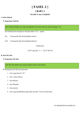 PP. ASSUNNIYYAH AL JAUHARI| 24
{ FASEL 2 }
( BAB 1 )
MA’RIFAT dan NAKIROH
A. Isim Nakiroh
 Pengertian Nakiroh
Isim Nakiroh adalah isim yang menunjukkan arti umum dan bisa diawali dengan “AL”
Isim Nakiroh bisa menjadi ma’rifat jika diberi “AL” , seperti :
‫ل‬ُ‫ج‬ َ‫ر‬ : Seorang laki laki (menunjukkan umum)
ُ‫ل‬ُ‫ج‬ّ‫الر‬ : Seorang laki laki (menunjukkan khusus)
Nadhomnya
‫ا‬ َ‫ر‬ِ‫ك‬ُ‫ذ‬ ْ‫د‬َ‫ق‬ ‫ا‬َ‫م‬ َ‫ع‬ِ‫ق‬ ْ‫و‬َ‫م‬ ‫ع‬ِ‫ق‬‫ا‬ َ‫و‬ ْ‫و‬َ‫أ‬ # ‫ا‬ َ‫ر‬ِ‫ث‬َ‫ؤ‬ُ‫م‬ ْ‫ل‬َ‫أ‬ ُ‫ل‬ْ‫ي‬ِ‫ب‬‫ا‬َ‫ق‬ ‫ة‬َ‫ر‬ِ‫ك‬َ‫ن‬
B. Isim Ma’rifat
 Pengertian Ma’rifat
Isim Ma’rifat adalah isim yang bermakna tertentu atau khusus
 Pembagian Isim Ma’rifat ada enam :
1. Isim yang diawali “AL”
2. Isim ‘Alam (Nama)
3. Isim Dhomir
4. Isim Maushul
5. Isim Isyaroh
6. Isim yang dimudhofkan pada salah satu dari 5 isim ma’rifat diatas
 
