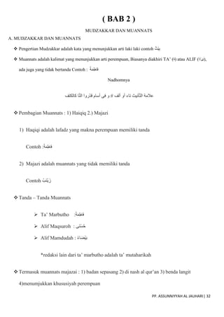 PP. ASSUNNIYYAH AL JAUHARI| 32
( BAB 2 )
MUDZAKKAR DAN MUANNATS
A. MUDZAKKAR DAN MUANNATS
 Pengertian Mudzakkar adalah kata yang menunjukkan arti laki laki contoh ‫ْت‬‫ي‬ِ‫ب‬
 Muannats adalah kalimat yang menunjukkan arti perempuan, Biasanya diakhiri TA’ (‫)ة‬ atau ALIF (‫ا‬/‫)ى‬,
ada juga yang tidak bertanda Contoh : ُ‫ة‬َ‫م‬ِ‫اط‬َ‫ف‬
Nadhomnya
‫ألف‬ ‫أو‬ ‫تاء‬ ‫أنيث‬‫الت‬ ‫عالمة‬
#
‫كالكتف‬ ‫ا‬‫الت‬ ‫روا‬‫قد‬ ‫أسام‬ ‫فى‬ ‫و‬
 Pembagian Muannats : 1) Haiqiq 2.) Majazi
1) Haqiqi adalah lafadz yang makna perempuan memiliki tanda
Contoh :ُ‫ة‬َ‫م‬ِ‫اط‬َ‫ف‬
2) Majazi adalah muannats yang tidak memiliki tanda
Contoh ُ‫َب‬‫ن‬ْ‫ي‬ َ‫ز‬
 Tanda – Tanda Muannats
 Ta’ Marbutho :ُ‫ة‬َ‫م‬ِ‫اط‬َ‫ف‬
 Alif Maqsuroh : ‫َى‬‫ن‬ْ‫س‬ُ‫ح‬
 Alif Mamdudah : ُ‫ء‬‫ا‬َ‫ض‬ْ‫ي‬َ‫ب‬
*redaksi lain dari ta’ marbutho adalah ta’ mutaharikah
 Termasuk muannats majazai : 1) badan sepasang 2) di nash al qur’an 3) benda langit
4)menumjukkan khususiyah perempuan
 