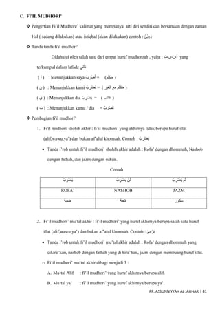 PP. ASSUNNIYYAH AL JAUHARI| 41
C. FI'IL MUDHORI'
 Pengertian Fi’il Mudhore’ kalimat yang mempunyai arti diri sendiri dan bersamaan dengan zaman
Hal ( sedang dilakukan) atau istiqbal (akan dilakukan) contoh : ُ‫ئ‬ْ‫ي‬ ِ‫ج‬َ‫ي‬
 Tanda tanda fi'il mudhori'
Didahului oleh salah satu dari empat huruf mudhoroah , yaitu : ‫ت‬،‫ي‬،‫ن‬،‫أ‬ yang
terkumpul dalam lafadz ‫نأتي‬
( ‫أ‬ ) : Menunjukkan saya ُ‫ب‬ ِ
‫ْر‬‫ض‬َ‫أ‬ = )‫متكلم‬ (
( ‫ن‬ ) : Menunjukkan kami ُ‫ب‬ ِ
‫ْر‬‫ض‬َ‫ن‬ = ) ‫الغير‬ ‫مع‬ ‫متكلم‬ (
( ‫ي‬ ) : Menunjukkan dia ُ‫ب‬ ِ
‫ْر‬‫ض‬َ‫ي‬ = ) ‫غائب‬ (
( ‫ت‬ ) : Menunjukkan kamu / dia = ُ‫ب‬ ِ
‫ر‬ْ‫ص‬َ‫ت‬
 Pembagian fi'il mudhori'
1. Fi'il mudhori' shohih akhir : fi’il mudhori’ yang akhirnya tidak berupa huruf illat
(alif,wawu,ya’) dan bukan af’alul khomsah. Contoh : ُ‫ب‬ ِ
‫ْر‬‫ض‬َ‫ي‬
 Tanda i’rob untuk fi’il mudhori’ shohih akhir adalah : Rofa’ dengan dhommah, Nashob
dengan fathah, dan jazm dengan sukun.
Contoh
ُ‫ب‬ ِ‫ْر‬‫ض‬َ‫ي‬ َ‫ب‬ ِ
‫ْر‬‫ض‬َ‫ي‬ ْ‫ن‬َ‫ل‬ ْ‫ب‬ ِ
‫ْر‬‫ض‬َ‫ي‬ ْ‫م‬َ‫ل‬
ROFA’ NASHOB JAZM
‫ضمة‬ ‫فتحة‬ ‫سكون‬
2. Fi’il mudhori’ mu’tal akhir : fi’il mudhori’ yang huruf akhirnya berupa salah satu huruf
illat (alif,wawu,ya’) dan bukan af’alul khomsah. Contoh : ْ‫ي‬ِ‫م‬ ْ‫ر‬َ‫ي‬
 Tanda i’rob untuk fi’il mudhori’ mu’tal akhir adalah : Rofa’ dengan dhommah yang
dikira”kan, nashob dengan fathah yang di kira”kan, jazm dengan membuang huruf illat.
o Fi’il mudhori’ mu’tal akhir dibagi menjadi 3 :
A. Mu’tal Alif : fi’il mudhori’ yang huruf akhirnya berupa alif.
B. Mu’tal ya’ : fi’il mudhori’ yang huruf akhirnya berupa ya’.
 
