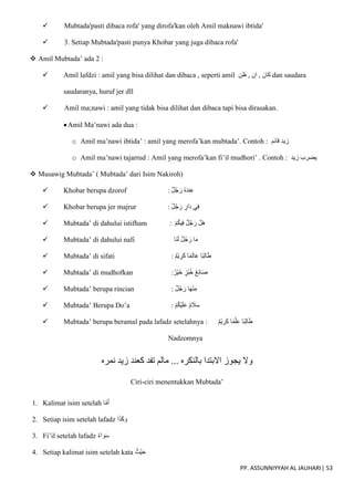 PP. ASSUNNIYYAH AL JAUHARI| 53
 Mubtada'pasti dibaca rofa' yang dirofa'kan oleh Amil maknawi ibtida'
 3. Setiap Mubtada'pasti punya Khobar yang juga dibaca rofa'
 Amil Mubtada’ ada 2 :
 Amil lafdzi : amil yang bisa dilihat dan dibaca , seperti amil ‫ظن‬ , ‫ان‬ , ‫كان‬ dan saudara
saudaranya, huruf jer dll
 Amil ma;nawi : amil yang tidak bisa dilihat dan dibaca tapi bisa dirasakan.
Amil Ma’nawi ada dua :
o Amil ma’nawi ibtida’ : amil yang merofa’kan mubtada’. Contoh : ‫قائم‬ ‫زيد‬
o Amil ma’nawi tajarrud : Amil yang merofa’kan fi’il mudhori’ . Contoh : ‫زيد‬ ‫يضرب‬
 Musawig Mubtada’ ( Mubtada’ dari Isim Nakiroh)
 Khobar berupa dzorof : ‫ل‬ُ‫ج‬َ‫ر‬ ُ‫ه‬َ‫د‬‫ن‬ِ‫ع‬
 Khobar berupa jer majrur : ‫ل‬ُ‫ج‬َ‫ر‬ ٍ
‫ار‬َ‫د‬ ‫ي‬ِ‫ف‬
 Mubtada’ di dahului istifham ْ‫َل‬‫ه‬
ْ‫م‬ُ‫ك‬‫ي‬ِ‫ف‬ ‫ل‬ُ‫ج‬َ‫ر‬
:
 Mubtada’ di dahului nafi ‫ا‬َ‫م‬
‫َا‬‫ن‬َ‫ل‬ ‫ل‬ُ‫ج‬َ‫ر‬
 Mubtada’ di sifati : ‫ْم‬‫ي‬ ِ
‫َر‬‫ك‬ ‫ا‬‫م‬ِ‫ل‬‫ا‬ِ‫ع‬ ‫ا‬‫ب‬ِ‫ل‬‫ا‬َ‫ط‬
 Mubtada’ di mudhofkan :‫ْر‬‫ي‬َ‫خ‬ ٍ
‫ْز‬‫ب‬ُ‫خ‬ ُ‫ع‬ِ‫ن‬‫ا‬َ‫ص‬
 Mubtada’ berupa rincian : ‫ل‬ُ‫ج‬َ‫ر‬ ‫ا‬َ‫ه‬ْ‫ن‬ِ‫م‬
 Mubtada’ Berupa Do’a : ْ‫م‬ُ‫ك‬ْ‫ي‬َ‫ل‬َ‫ع‬ ‫م‬ َ
‫ال‬َ‫س‬
 Mubtada’ berupa beramal pada lafadz setelahnya : ‫ْم‬‫ي‬ ِ
‫َر‬‫ك‬ ‫ا‬‫م‬ْ‫ل‬ِ‫ع‬ ‫ا‬‫ب‬ِ‫ل‬‫ا‬َ‫ط‬
Nadzomnya
‫نمره‬ ‫زيد‬ ‫كعند‬ ‫تفد‬ ‫مالم‬ ... ‫بالنكره‬ ‫اَلبتدا‬ ‫يجوز‬ ‫وَل‬
Ciri-ciri menentukkan Mubtada’
1. Kalimat isim setelah ‫ا‬ّ‫م‬َ‫أ‬
2. Setiap isim setelah lafadz ‫ا‬َ‫ذ‬َ‫ك‬ َ‫و‬
3. Fi’il setelah lafadz ‫اء‬ َ‫و‬َ‫س‬
4. Setiap kalimat isim setelah kata ُ‫ْث‬‫ي‬َ‫ح‬
 