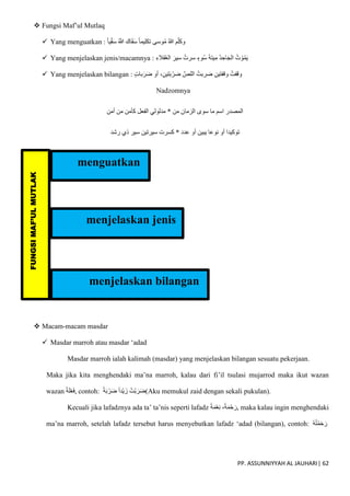PP. ASSUNNIYYAH AL JAUHARI| 62
 Fungsi Maf’ul Mutlaq
 Yang menguatkan : ‫يا‬ْ‫ق‬َ‫س‬ ُ ّ
‫َللا‬ ‫اك‬َ‫ق‬َ‫س‬ ‫تكليما‬ ‫وسى‬ُ‫م‬ ُ‫هللا‬ ‫م‬‫وكل‬
 Yang menjelaskan jenis/macamnya : ِ‫قالء‬ُ‫ع‬‫ال‬ َ‫سير‬ ُ‫سرت‬ ٍ‫ُوء‬‫س‬ َ‫ة‬‫يت‬ِ‫م‬ ُ‫د‬ ِ‫اح‬َ‫ج‬‫ال‬ ُ‫ت‬ ْ‫و‬ُ‫م‬َ‫ي‬
 Yang menjelaskan bilangan : ‫أو‬ ،ِ‫تين‬َ‫ب‬ ْ‫ضر‬ ّ
‫اللص‬ ُ‫ضربت‬ ِ‫وقفتين‬ ُ‫وقفت‬
ٍ‫ت‬‫با‬َ‫ر‬َ‫ض‬
Nadzomnya
‫أمن‬ ‫من‬ ‫كأمن‬ ‫الفعل‬ ‫مدلولي‬ * ‫من‬ ‫الزمان‬ ‫سوى‬ ‫ما‬ ‫اسم‬ ‫المصدر‬
‫رشد‬ ‫ذي‬ ‫سير‬ ‫سيرتين‬ ‫كسرت‬ * ‫عدد‬ ‫أو‬ ‫يبين‬ ‫نوعا‬ ‫أو‬ ‫توكيدا‬
 Macam-macam masdar
 Masdar marroh atau masdar ‘adad
Masdar marroh ialah kalimah (masdar) yang menjelaskan bilangan sesuatu pekerjaan.
Maka jika kita menghendaki ma’na marroh, kalau dari fi’il tsulasi mujarrod maka ikut wazan
wazan ‫ة‬َ‫ل‬ْ‫ع‬َ‫ف‬, contoh: ‫ة‬َ‫ب‬ ْ‫ر‬َ‫ض‬ ‫ْدا‬‫ي‬َ‫ز‬ ُ‫ْت‬‫ب‬َ‫ر‬َ‫ض‬(Aku memukul zaid dengan sekali pukulan).
Kecuali jika lafadznya ada ta’ ta’nis seperti lafadz ‫ة‬َ‫م‬ْ‫ع‬ِ‫ن‬ ،‫ة‬َ‫م‬ْ‫ح‬َ‫ر‬, maka kalau ingin menghendaki
ma’na marroh, setelah lafadz tersebut harus menyebutkan lafadz ‘adad (bilangan), contoh: ُ‫ه‬ُ‫ت‬ْ‫م‬َ‫ح‬َ‫ر‬
FUNGSI
MAF’UL
MUTLAK
menguatkan
menjelaskan jenis
menjelaskan bilangan
 