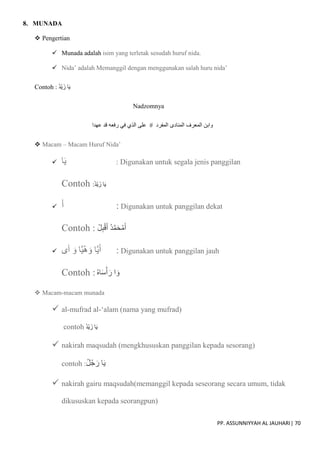 PP. ASSUNNIYYAH AL JAUHARI| 70
8. MUNADA
 Pengertian
 Munada adalah isim yang terletak sesudah huruf nida.
 Nida’ adalah Memanggil dengan menggunakan salah huru nida’
Contoh : ُ‫د‬ْ‫ي‬َ‫ز‬ ‫ا‬َ‫ي‬
Nadzomnya
‫قد‬ ‫رفعه‬ ‫في‬ ‫الذي‬ ‫على‬ # ‫المفرد‬ ‫المنادى‬ ‫المعرف‬ ‫وابن‬
‫عهدا‬
 Macam – Macam Huruf Nida’
 ‫ا‬َ‫ي‬ : Digunakan untuk segala jenis panggilan
Contoh :ُ‫د‬ْ‫ي‬َ‫ز‬ ‫ا‬َ‫ي‬
 َ‫أ‬ : Digunakan untuk panggilan dekat
Contoh : ْ‫ل‬ِ‫ب‬ْ‫ق‬َ‫أ‬ ُ‫د‬ّ‫م‬َ‫ح‬ُ‫م‬َ‫أ‬
 ‫أى‬ َ‫و‬ ‫ّا‬‫ي‬‫ه‬ َ‫و‬ ‫ّا‬‫ي‬َ‫أ‬ : Digunakan untuk panggilan jauh
Contoh :ُ‫ه‬‫ا‬َ‫س‬ْ‫أ‬ َ‫ر‬ ‫ا‬ َ‫و‬
 Macam-macam munada
 al-mufrad al-‘alam (nama yang mufrad)
contoh ُ‫د‬ْ‫ي‬َ‫ز‬ ‫ا‬َ‫ي‬
 nakirah maqsudah (mengkhususkan panggilan kepada sesorang)
contoh :ُ‫ل‬ُ‫ج‬َ‫ر‬ ‫ا‬َ‫ي‬
 nakirah gairu maqsudah(memanggil kepada seseorang secara umum, tidak
dikususkan kepada seorangpun)
 