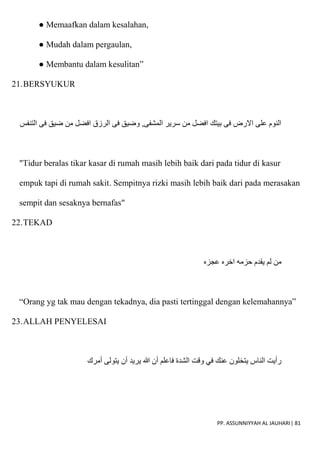 PP. ASSUNNIYYAH AL JAUHARI| 81
● Memaafkan dalam kesalahan,
● Mudah dalam pergaulan,
● Membantu dalam kesulitan”
21.BERSYUKUR
‫التنفس‬ ‫فی‬ ‫ضيق‬ ‫من‬ ‫افضل‬ ‫الرزق‬ ‫فی‬ ‫وضيق‬ ,‫المشفی‬ ‫سرير‬ ‫من‬ ‫افضل‬ ‫بيتك‬ ‫فی‬ ‫اَلرض‬ ‫علی‬ ‫النوم‬
"Tidur beralas tikar kasar di rumah masih lebih baik dari pada tidur di kasur
empuk tapi di rumah sakit. Sempitnya rizki masih lebih baik dari pada merasakan
sempit dan sesaknya bernafas"
22.TEKAD
‫عجزه‬ ‫اخره‬ ‫حزمه‬ ‫يقدم‬ ‫لم‬ ‫من‬
“Orang yg tak mau dengan tekadnya, dia pasti tertinggal dengan kelemahannya”
23.ALLAH PENYELESAI
‫أن‬ ‫يريد‬ ‫هللا‬ ‫أن‬ ‫فاعلم‬ ‫الشدة‬ ‫وقت‬ ‫في‬ ‫عنك‬ ‫يتخلون‬ ‫الناس‬ ‫رأيت‬
‫أمرك‬ ‫يتولى‬
 