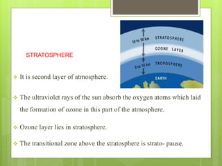 STRATOSPHERE 
 It is second layer of atmosphere. 
 The ultraviolet rays of the sun absorb the oxygen atoms which laid 
the formation of ozone in this part of the atmosphere. 
 Ozone layer lies in stratosphere. 
 The transitional zone above the stratosphere is strato- pause. 
 