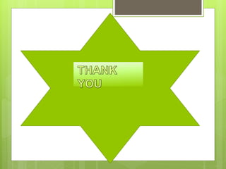 Bismina  power point