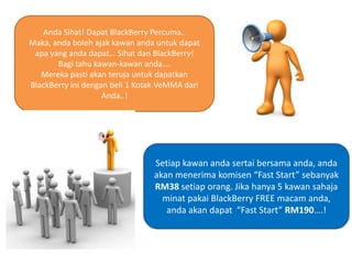 AndaSihat! Dapat BlackBerry Percuma..Maka, andabolehajakkawanandauntukdapatapa yang andadapat… Sihatdan BlackBerry!Bagitahukawan-kawananda….Merekapastiakanterujauntukdapatkan BlackBerry inidenganbeli 1 KotakVeMMAdariAnda..!Setiapkawanandasertaibersamaanda, andaakanmenerimakomisen “Fast Start” sebanyakRM38setiap orang. Jikahanya 5 kawansahajaminatpakai BlackBerry FREE macamanda, andaakandapat  “Fast Start” RM190….!
