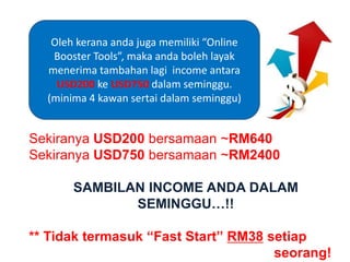 Olehkeranaandajugamemiliki “Online Booster Tools”, makaandabolehlayakmenerimatambahanlagi  income antaraUSD200keUSD750dalamseminggu. (minima 4 kawansertaidalamseminggu)SekiranyaUSD200bersamaan ~RM640SekiranyaUSD750bersamaan ~RM2400SAMBILAN INCOME ANDA DALAM SEMINGGU…!! ** Tidaktermasuk “Fast Start” RM38setiapseorang!
