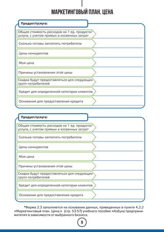 9
*Форма 2.3 заполняется на основании данных, приведенных в пункте 4.2.2
«Маркетинговый план. Цена.» (стр. 53-57) учебного пособия «Азбука предприни-
мателя» в зависимости от выбранного бизнеса.
Маркетинговый план. Цена
Продукт/услуга:
Сколько готовы заплатить потребители
Цены конкурентов
Моя цена
Причины установления этой цены
Кредит для определенной категории клиентов
Основания для предоставления кредита
Общая стоимость расходов на 1 ед. продукта/
услуги, с учетом прямых и косвенных затрат
Скидки будут предоставляться для следующих
групп потребителей
Продукт/услуга:
Сколько готовы заплатить потребители
Цены конкурентов
Моя цена
Причины установления этой цены
Кредит для определенной категории клиентов
Основания для предоставления кредита
Общая стоимость расходов на 1 ед. продукта/
услуги, с учетом прямых и косвенных затрат
Скидки будут предоставляться для следующих
групп потребителей
 