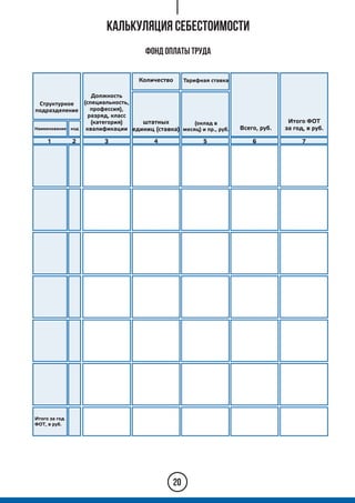Калькуляция себестоимости
ФОНД ОПЛАТЫ ТРУДА
20
Структурное
подразделение
Должность
(специальность,
профессия),
разряд, класс
(категория)
квалификации
Количество
штатных
единиц (ставка)
Тарифная ставка
(оклад в
месяц) и пр., руб.Наименование код Всего, руб.
Итого ФОТ
за год, в руб.
1 2 3 4 5 6 7
Итого за год
ФОТ, в руб.
 