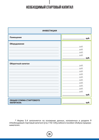 Необходимый стартовый капитал
* Форма 5.4 заполняется на основании данных, изложенных в разделе 9
«Необходимый стартовый капитал» (стр.116-124) учебного пособия «Азбука предпри-
нимателя».
26
Помещение
ИНВЕСТИЦИИ
Оборудование
Оборотный капитал
руб.
ОБЩАЯ СУММА СТАРТОВОГО
КАПИТАЛА:
руб.
руб.
руб.
руб.
руб.
руб.
руб.
руб.
руб.
руб.
руб.
руб.
руб.
руб.
руб.
руб.
руб.
 
