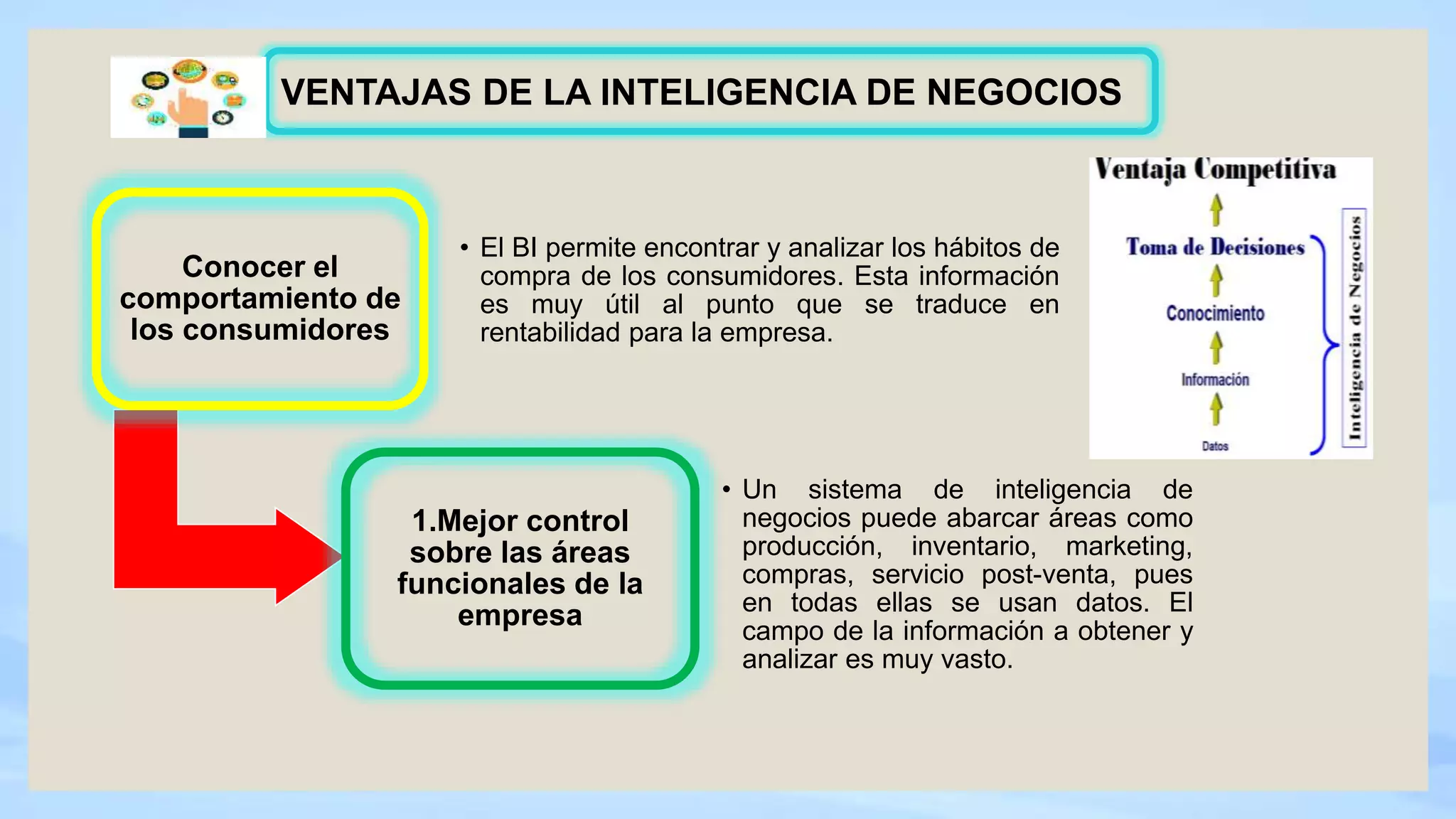 Conocer el
comportamiento de
los consumidores
• El BI permite encontrar y analizar los hábitos de
compra de los consumidores. Esta información
es muy útil al punto que se traduce en
rentabilidad para la empresa.
1.Mejor control
sobre las áreas
funcionales de la
empresa
• Un sistema de inteligencia de
negocios puede abarcar áreas como
producción, inventario, marketing,
compras, servicio post-venta, pues
en todas ellas se usan datos. El
campo de la información a obtener y
analizar es muy vasto.
VENTAJAS DE LA INTELIGENCIA DE NEGOCIOS
 